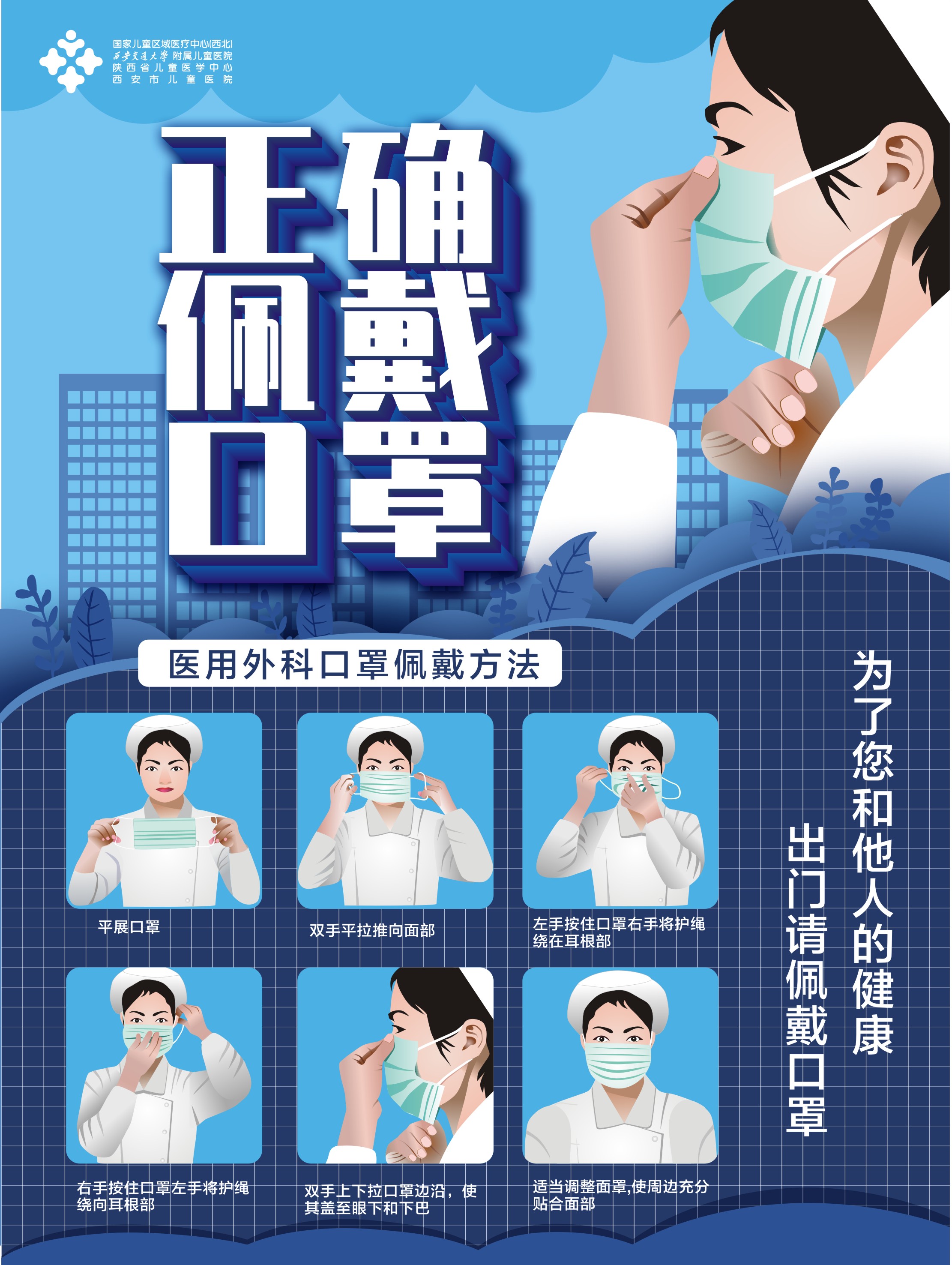 医用外科口罩的佩戴方法